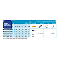 ADKT-K-L-2020-3-T20-H belső hűtéses beszúrókés, 20x20 mm, 3 mm-es lapkához, AKKO