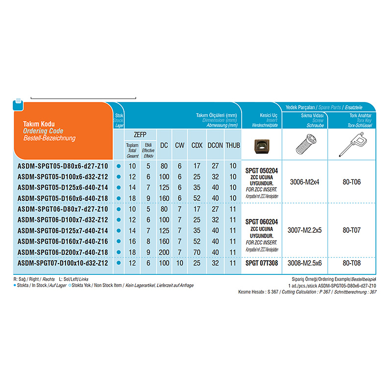 ASDM-SPGT05-D100x6-d32-Z12 tárcsamaró, Ø 100 x 6 mm, AKKO