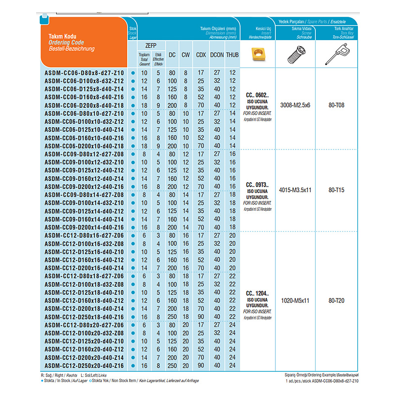 ASDM-CC12-D250x18-d40-Z16 tárcsamaró, Ø 250 x 18 mm, AKKO