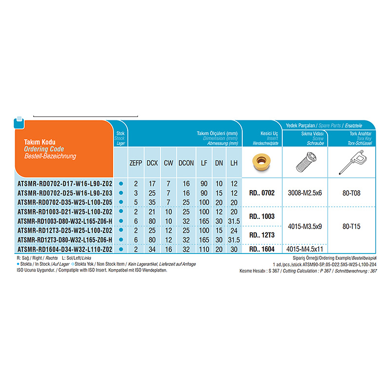 ATSMR-RD1003-D80-W32-L165-Z06-H váltólapkás T-horony maró, Ø 80 x 10 mm, AKKO