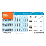 ASDM-SPGT05-D100x6-d32-Z12 tárcsamaró, Ø 100 x 6 mm, AKKO