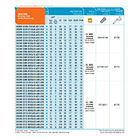 ASDM-CC12-D250x18-d40-Z16 tárcsamaró, Ø 250 x 18 mm, AKKO