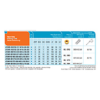 ATSMR-RD1003-D80-W32-L165-Z06-H váltólapkás T-horony maró, Ø 80 x 10 mm, AKKO
