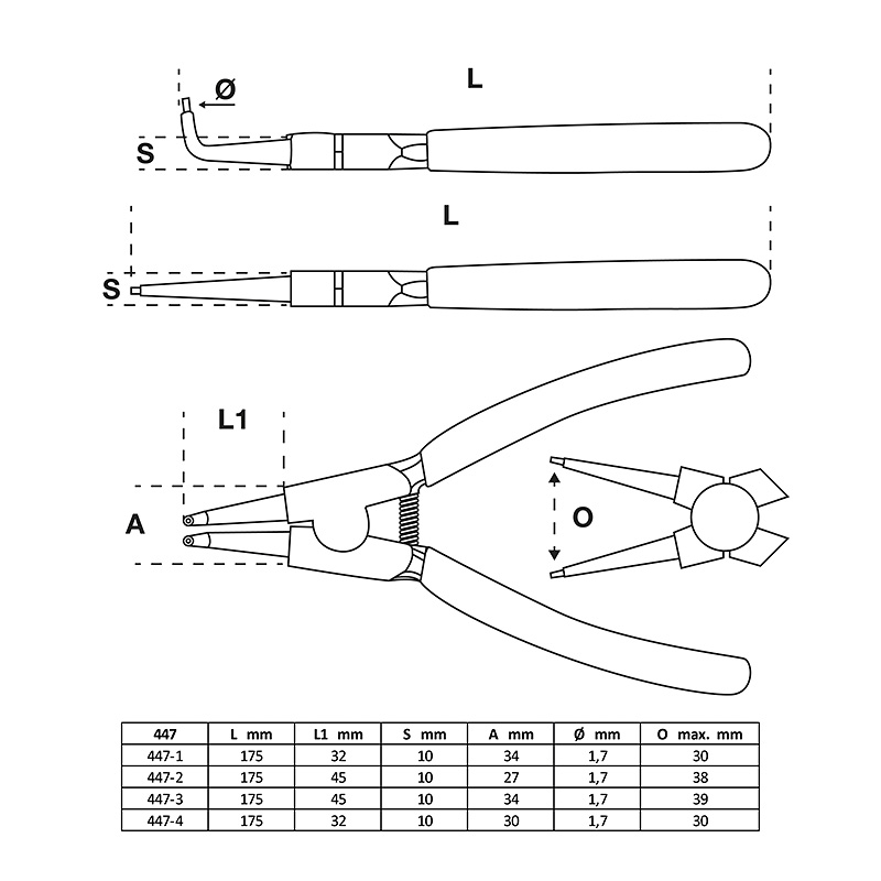Zégerfogó készlet, 175 mm, 4 darabos (BGS-447)