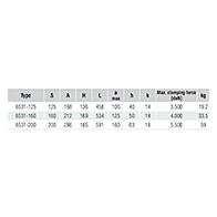 Önközpontosító gépsatu forgó alaplapon, BISON
