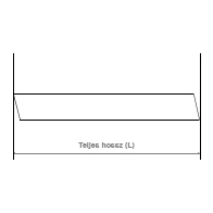 Gyorsacél betétkés, HSS, kerek keresztmetszetű