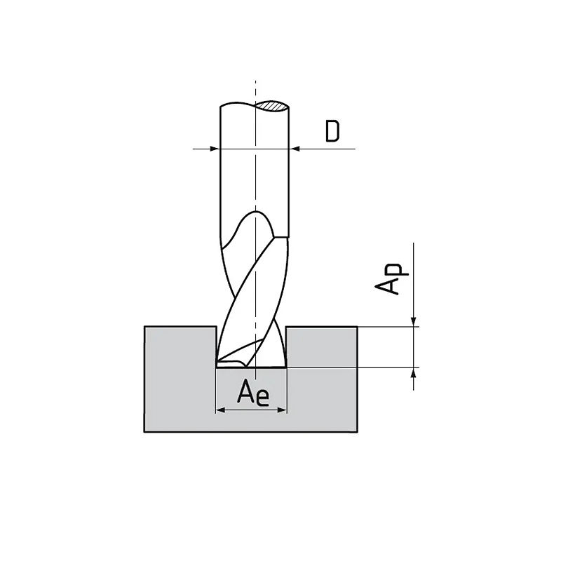 Hosszlyukmaró könnyűfémhez, 2 élű, DIN844K, 40°, HSS-E-Co8, W, Weldon, ZPS 270618